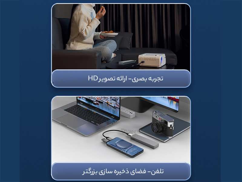 باکس تبدیل هارد M.2 NVMe به Type-Cاوریکو ORICO FV15C3-G2 USB3.2 Gen2 Type-C M.2 NVMe/NGFF SSD Enclosure