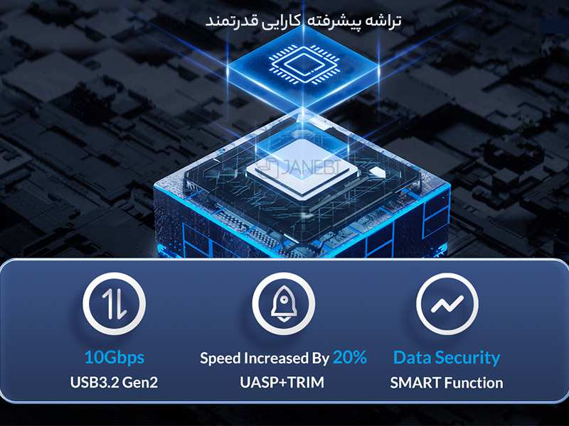 باکس تبدیل هارد M.2 NVMe به Type-Cاوریکو ORICO FV15C3-G2 USB3.2 Gen2 Type-C M.2 NVMe/NGFF SSD Enclosure