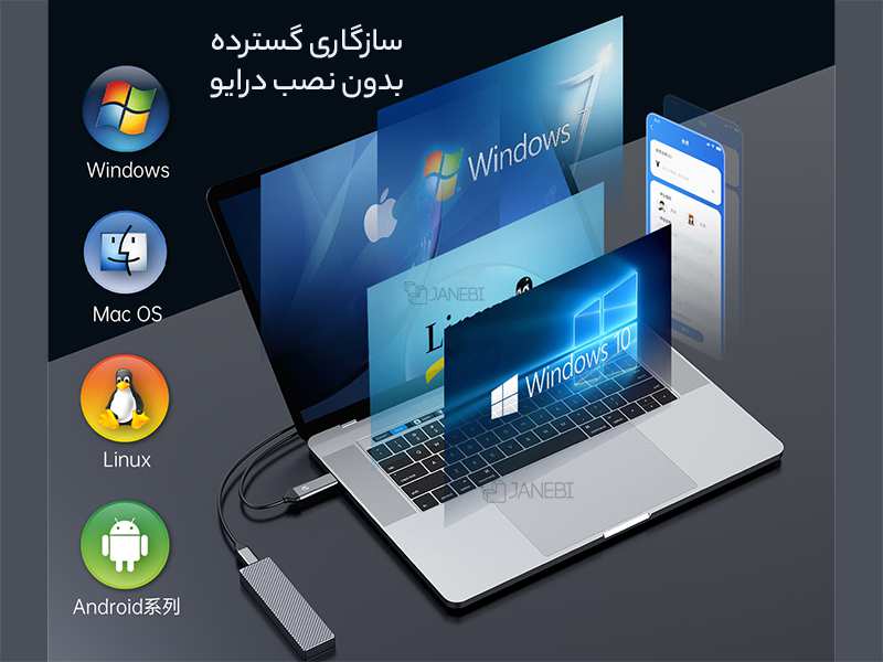 باکس تبدیل هارد M.2 NVMe به Type-Cاوریکو ORICO FV15C3-G2 USB3.2 Gen2 Type-C M.2 NVMe/NGFF SSD Enclosure