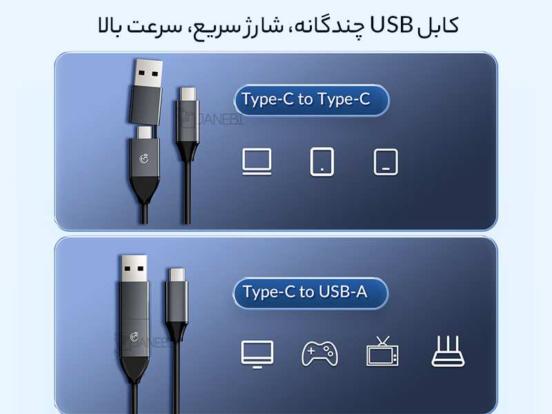 باکس تبدیل هارد M.2 NVMe به Type-Cاوریکو ORICO FV15C3-G2 USB3.2 Gen2 Type-C M.2 NVMe/NGFF SSD Enclosure