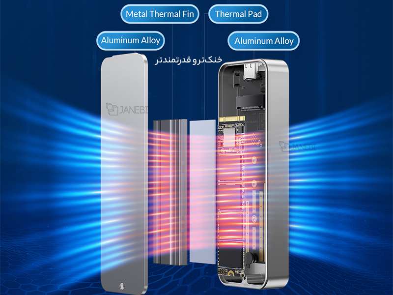 باکس هارد اس اس دی M.2 NVMe اوریکو ORICO M223C3-G4 USB3.2 20Gbps M.2 NVMe SSD Enclosure