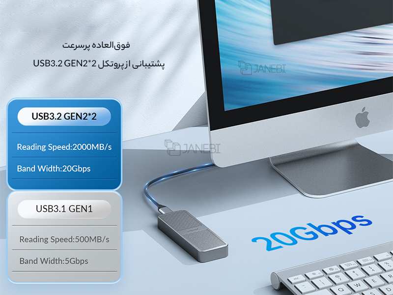 باکس هارد اس اس دی M.2 NVMe اوریکو ORICO M223C3-G4 USB3.2 20Gbps M.2 NVMe SSD Enclosure