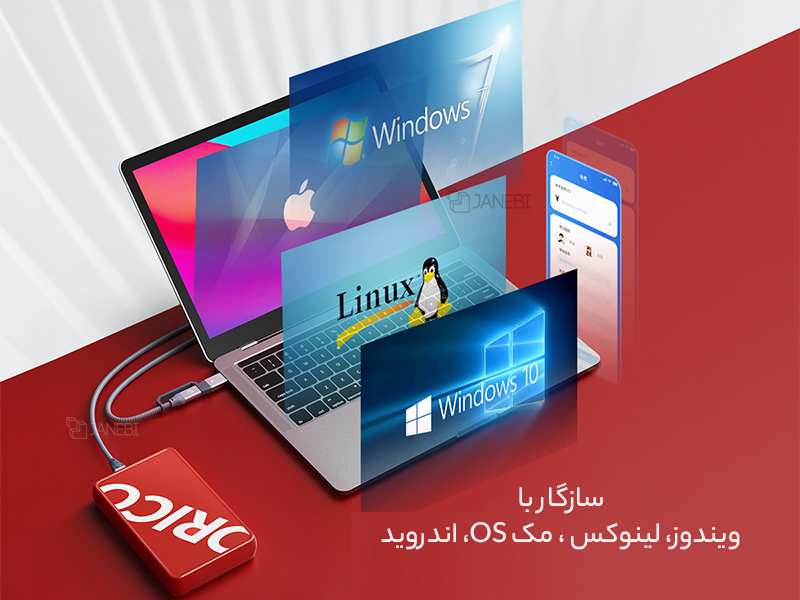 باکس هارد اس اس دی قابل حمل USB3.0 اوریکو ORICO CP25U3 2.5 inch USB3.0 Micro-B Hard Drive Enclosure