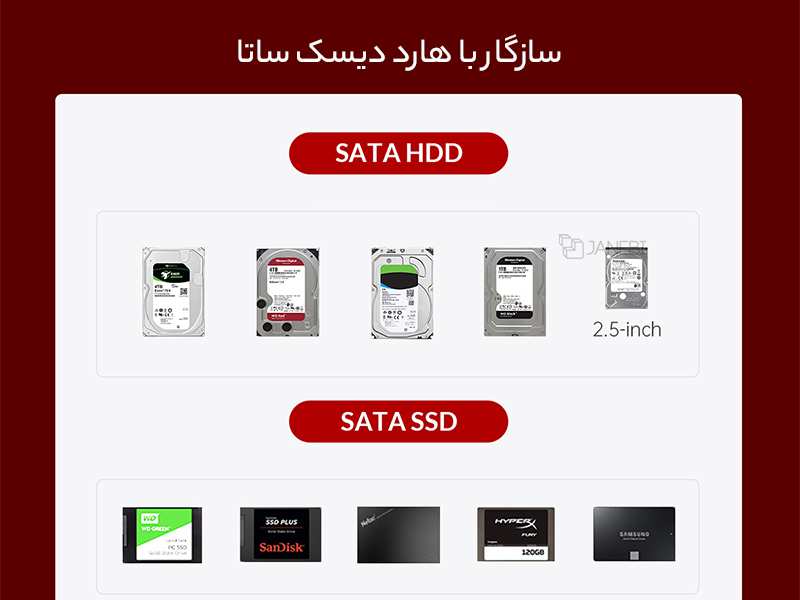 باکس هارد اس اس دی قابل حمل USB3.0 اوریکو ORICO CP25U3 2.5 inch USB3.0 Micro-B Hard Drive Enclosure