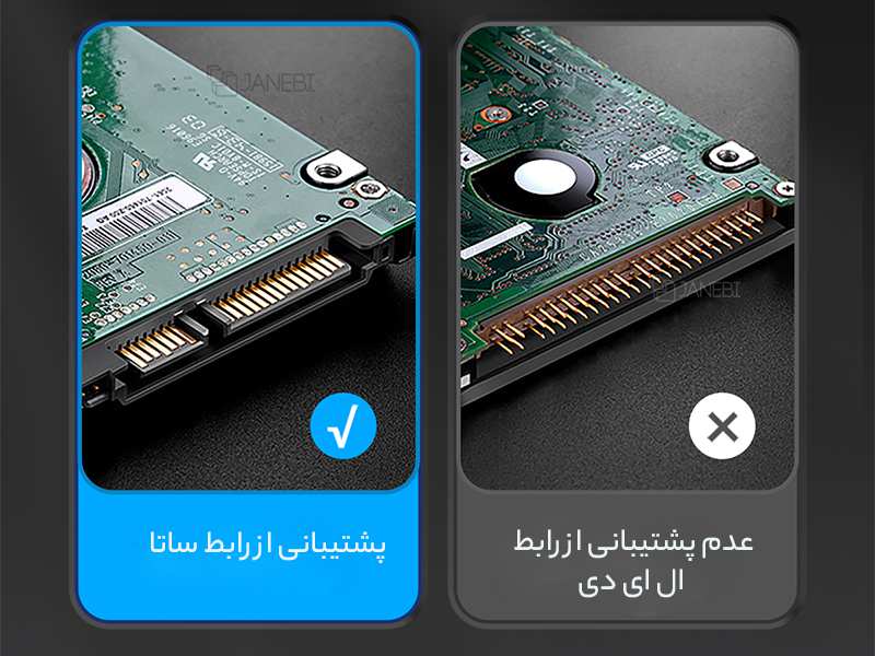 محفظه هارد دیسک ۲.۵ اینچ اوریکو ORICO 2.5 inch M25C3-GR USB3.1 Gen1 Type-C Hard Drive Enclosure