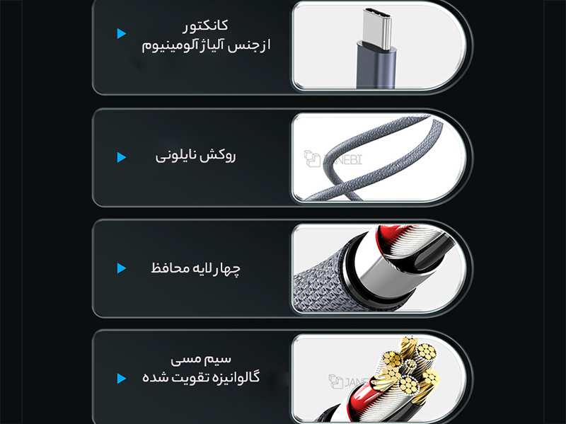 محفظه هارد دیسک ۲.۵ اینچ اوریکو ORICO 2.5 inch M25C3-GR USB3.1 Gen1 Type-C Hard Drive Enclosure