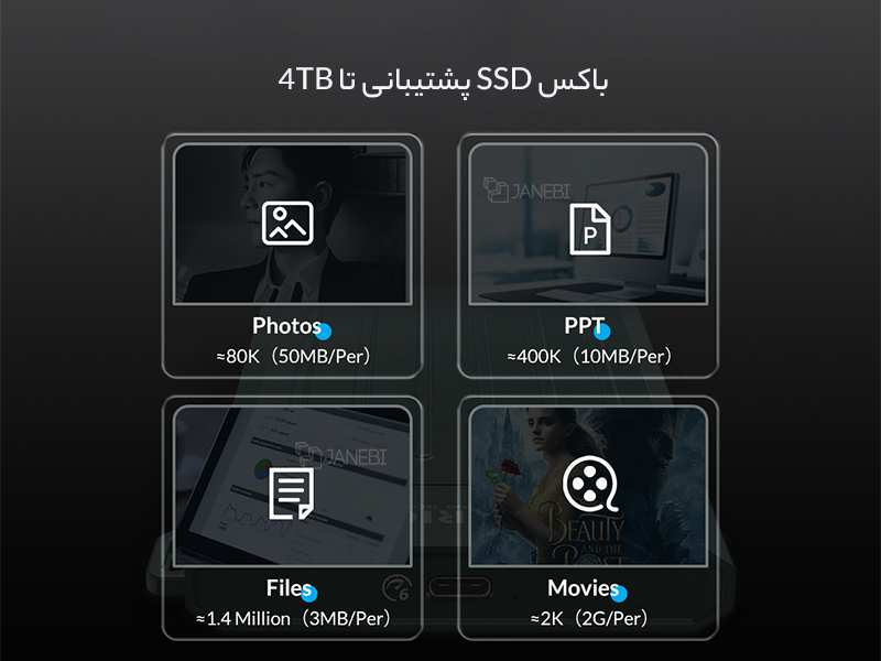 محفظه هارد دیسک ۲.۵ اینچ اوریکو ORICO 2.5 inch M25C3-GR USB3.1 Gen1 Type-C Hard Drive Enclosure