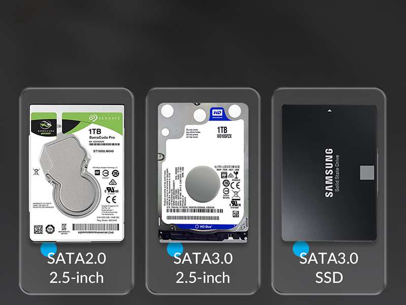 محفظه هارد دیسک ۲.۵ اینچ اوریکو ORICO 2.5 inch M25C3-GR USB3.1 Gen1 Type-C Hard Drive Enclosure