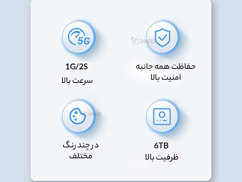 باکس هارد 2.5 اینچی اوریکو با رابط خارجی میکرو یو اس بی ORICO 2.5 inch 25PW1-U3 USB3.0 Micro-B Hard Drive Enclosure