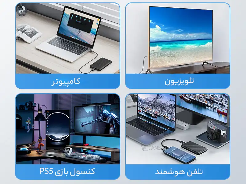 باکس هارد 2.5 اینچی اوریکو با رابط خارجی تایپ سی ORICO 2.5 inch 25PW1-C3 USB3.1 Gen1 Type-C Hard Drive Enclosure