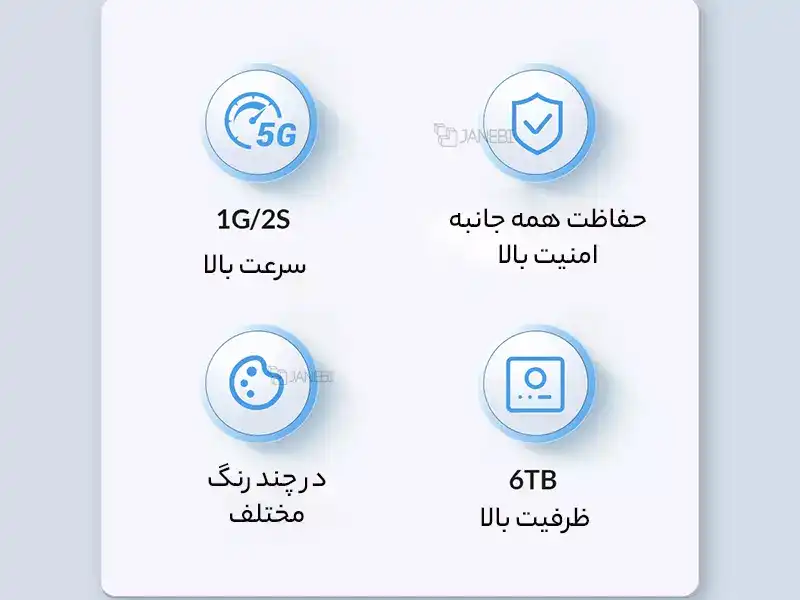 باکس هارد 2.5 اینچی اوریکو با رابط خارجی تایپ سی ORICO 2.5 inch 25PW1-C3 USB3.1 Gen1 Type-C Hard Drive Enclosure