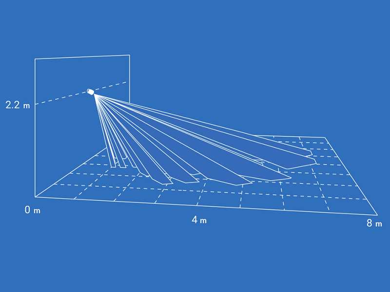 حسگر حرکت و نور محیطی شیائومی Xiaomi CGPR1 Qingping Motion&Ambient Light Sensor