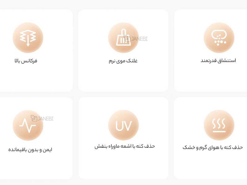 جارو برقی دستی ماورا بنفش شیائومی Xiaomi Mijia Handheld Anti Dust Mite Vacuum Cleaner Pro B402CN