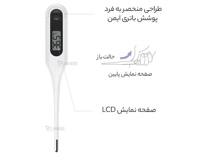دماسنج و تب سنج دیجیتالی شیائومی Xiaomi Mijia MMC-W201 Digital Thermometer