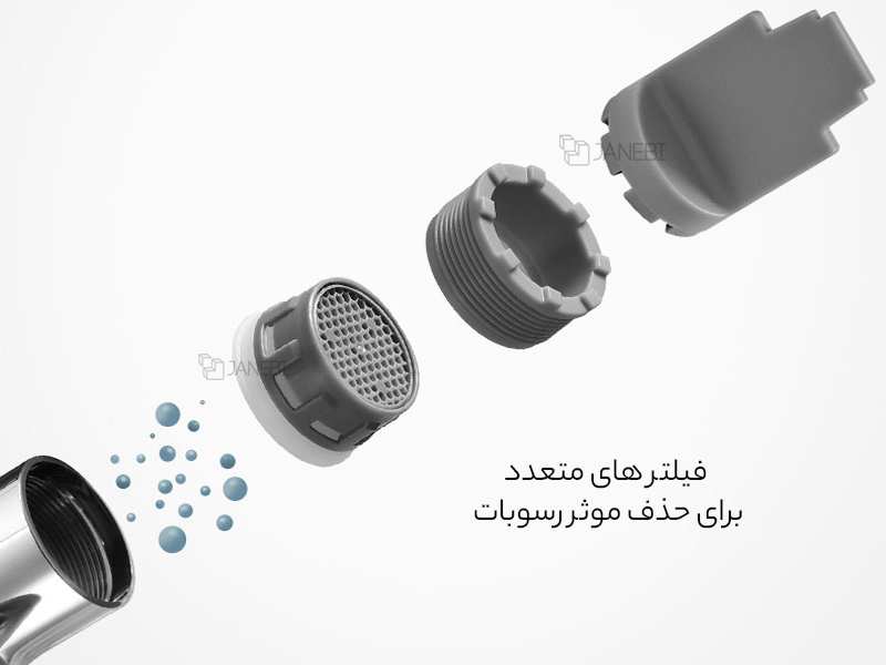 سرشیر کاهنده مصرف آب شیائومی Xiaomi Mijia Mouthwash Foamer S1 MJSKQPQ01DB