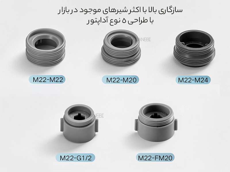 سرشیر کاهنده مصرف آب شیائومی Xiaomi Mijia Mouthwash Foamer S1 MJSKQPQ01DB