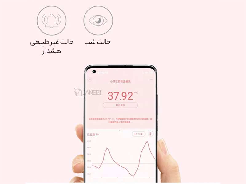 دماسنج کودک دیجیتال هوشمند شیائومی Xiaomi Miaomiaoce Smart Digital Baby Thermometer Pro MMC-T201-2