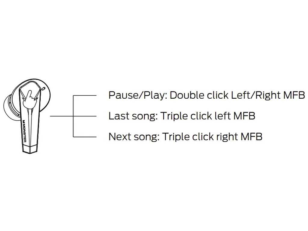 هندزفری گیمینگ بی سیم مانستر Monster XKT06 Gaming Earbuds Wireless