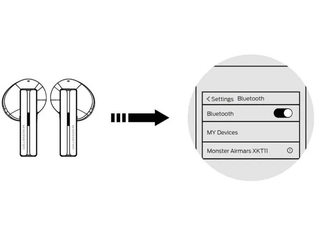 هندزفری بی سیم گیمینگ مانستر Monster XKT11 TWS Wireless Earphones Bluetooth 5.2 Gamer Earbuds
