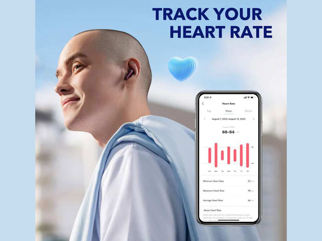 هندزفری بی سیم 5.3 ساندکور انکر Liberty 4 NC