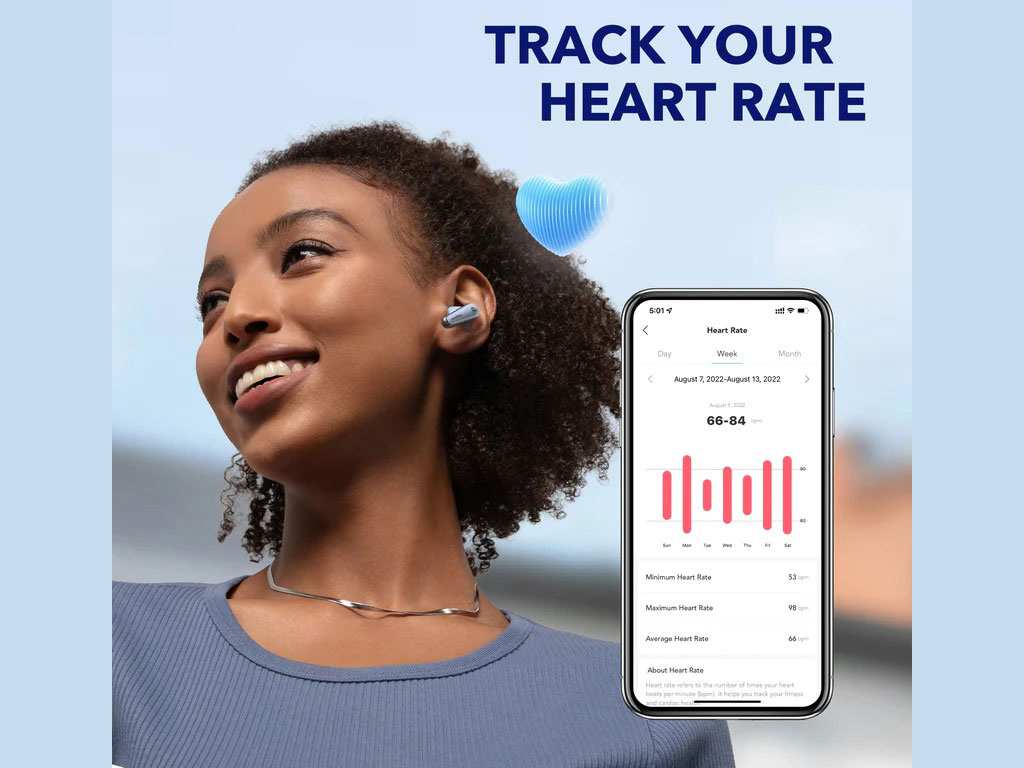 هندزفری بی سیم 5.3 ساندکور انکر Liberty 4 NC