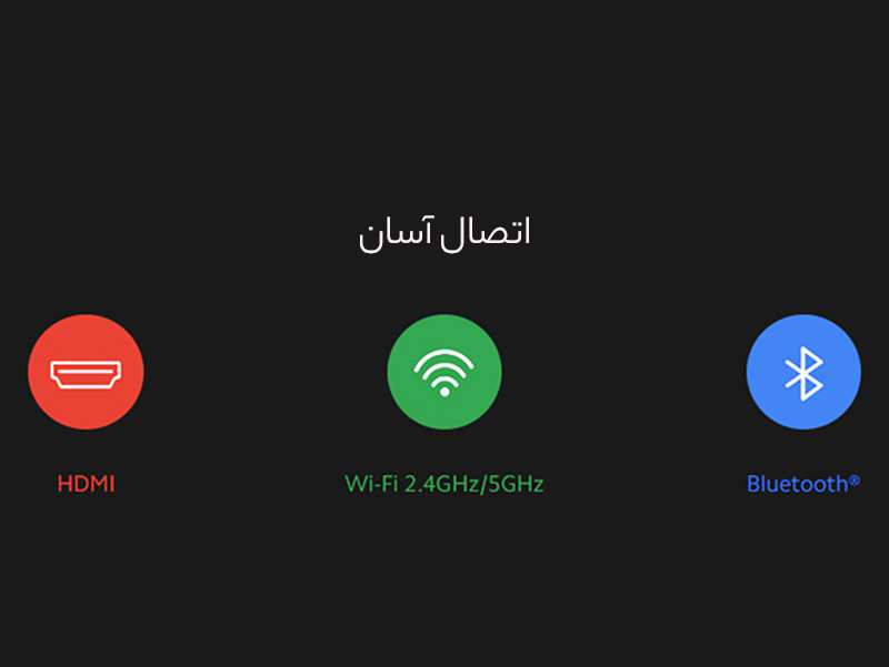 اندروید باکس و ریموت کنترل شیائومی Xiaomi Mi TV Stick MDZ-27-EU