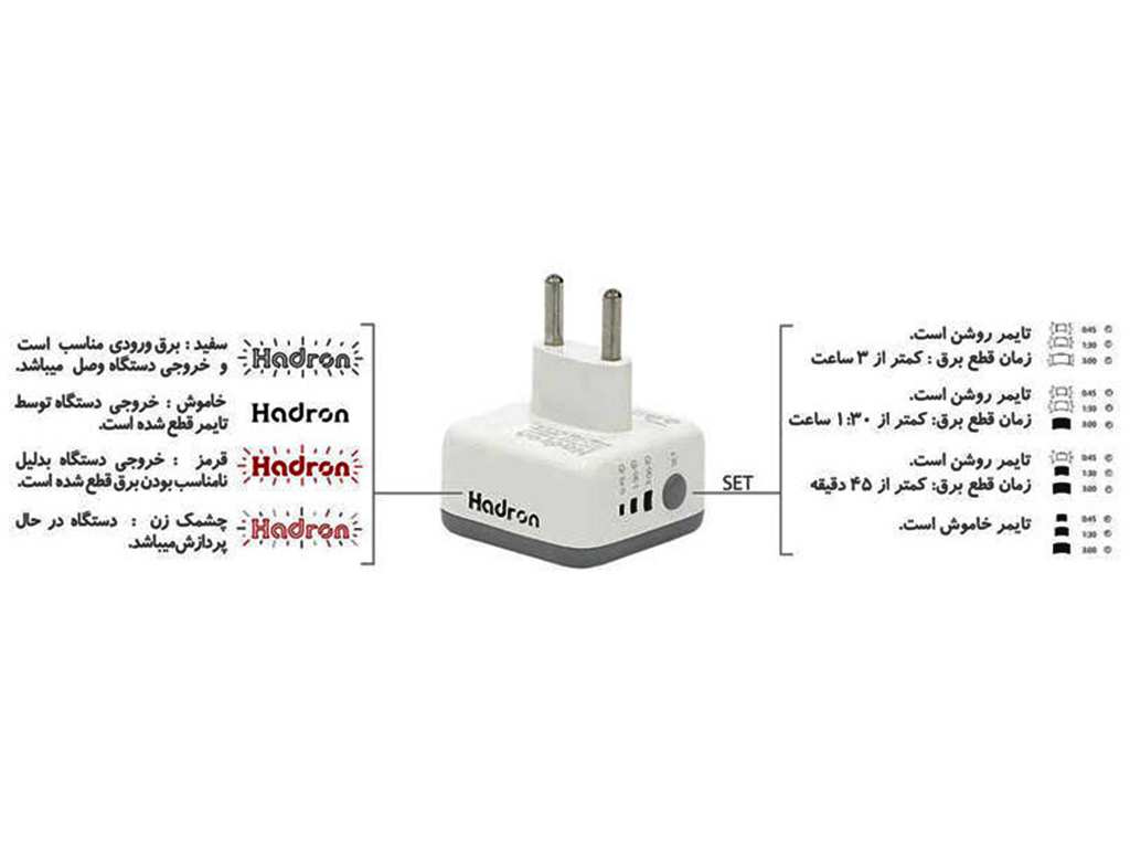 محافظ برق و تبدیل هوشمند تایمر دار هادرون Hadron Electric protector and smart switch with timer P103