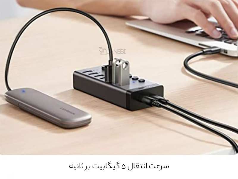 هاب یو اس بی 4 پورت یوگرین Ugreen 4IN1 USB HUB 3.0 Adapter cm613-90874