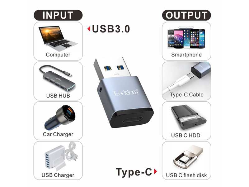 مبدل او تی جی تایپ سی به یو اس بی ارلدام Earldom ET-OT61 Type-C to USB OTG Converter