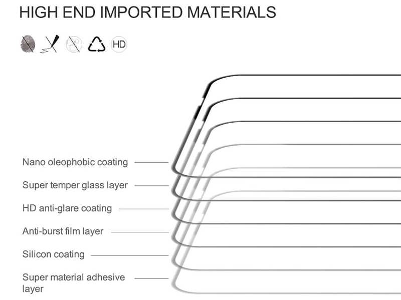 گلس ناتینگ فون 2 نیلکین Nillkin Nothing Phone 2 CP+Pro tempered glass