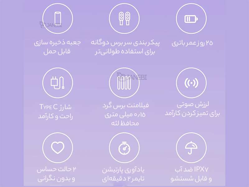 مسواک برقی شیائومی Xiaomi Mijia Sonic Electric Toothbrush T200 MES606