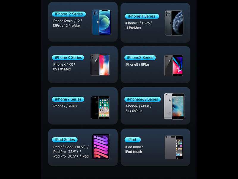 کابل شارژ لایتنینگ قطع کن دار 1.2 متری مک دودو Mcdodo Lightning Auto Power Off CA-3620