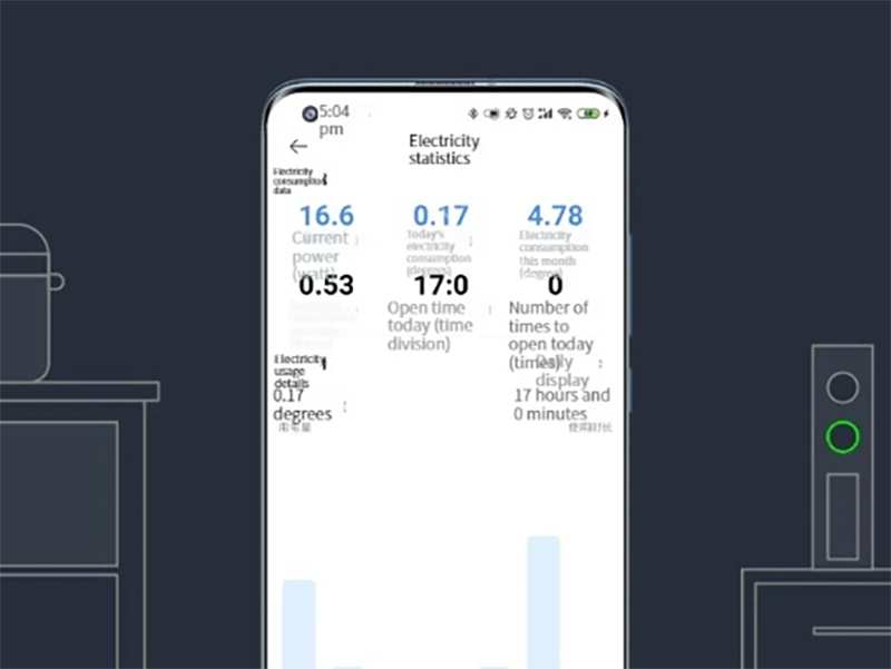 سوکت دیواری هوشمند شیائومی Xiaomi Mijia Smart Wall Socket ZNCZ08CM