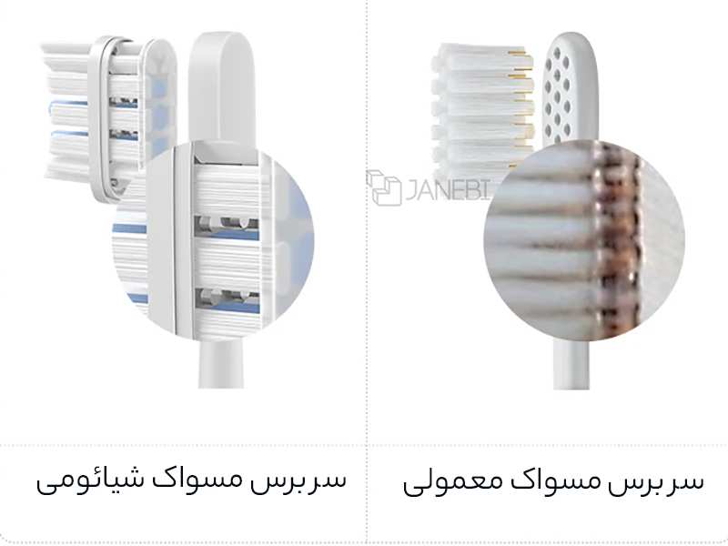 مسواک برقی شیائومی Xiaomi Mijia T301 Electric Toothbrush MES605