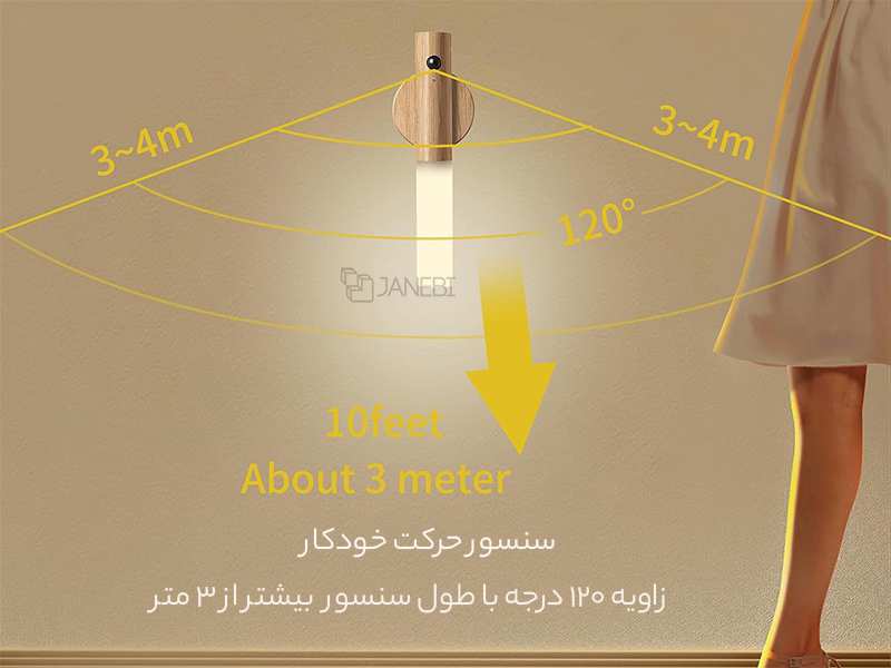 چراغ سنسور چوبی هوشمند Beam Goods Smart Wooden Sensor Light