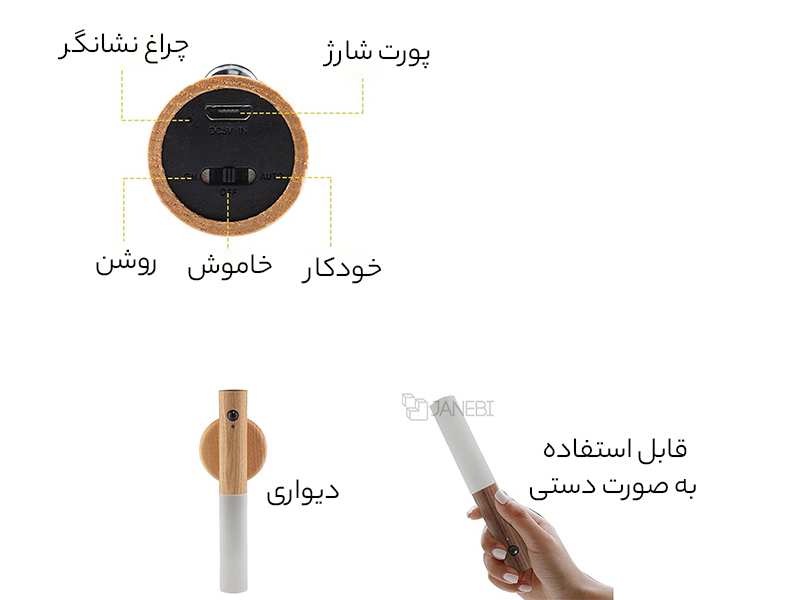 چراغ سنسور چوبی هوشمند Beam Goods Smart Wooden Sensor Light