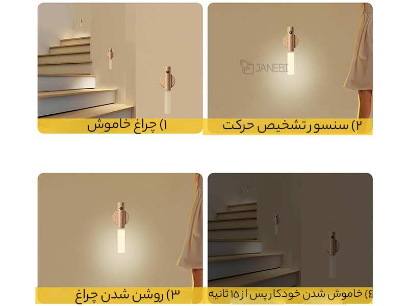 چراغ سنسور چوبی هوشمند Beam Goods Smart Wooden Sensor Light