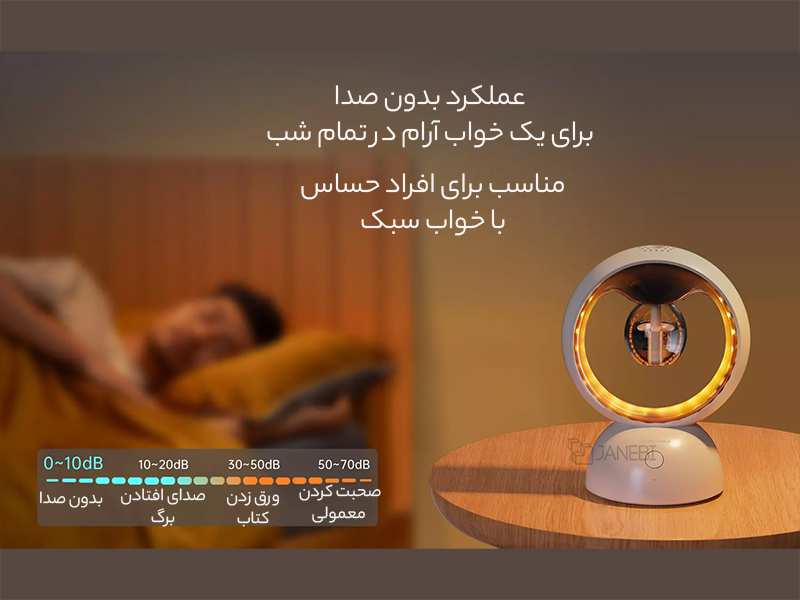 حشره کش برقی هوشمند دارای چراغ خواب Xiaohe Star Cluster Intelligent Mosquito Repellent CU2