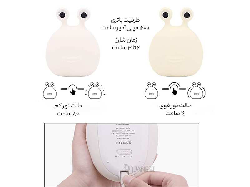 چراغ خواب رومیزی فانتزی شارژی اتاق کودک طرح حلزون MUID Slug Silicone Night Light LED Soft Light y with Sleep Light H-L-14