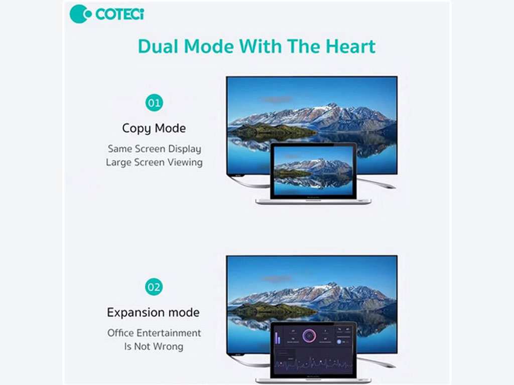 هاب تایپ سی 4 پورت کوتتسی Coteeci UCB-C To HDMI Multiport Adapter 83013