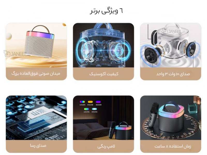 اسپیکر بلوتوثی و میکروفون قابل حمل کانفلون Konfulon mini bluetooth speaker home wireless k audio microphone  KTV F20