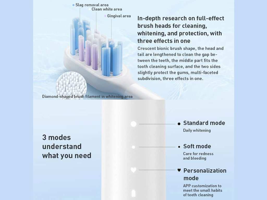 مسواک برقی هوشمند شارژی شیائومی xiaomi electric toothbrush T501 Mijia sonic