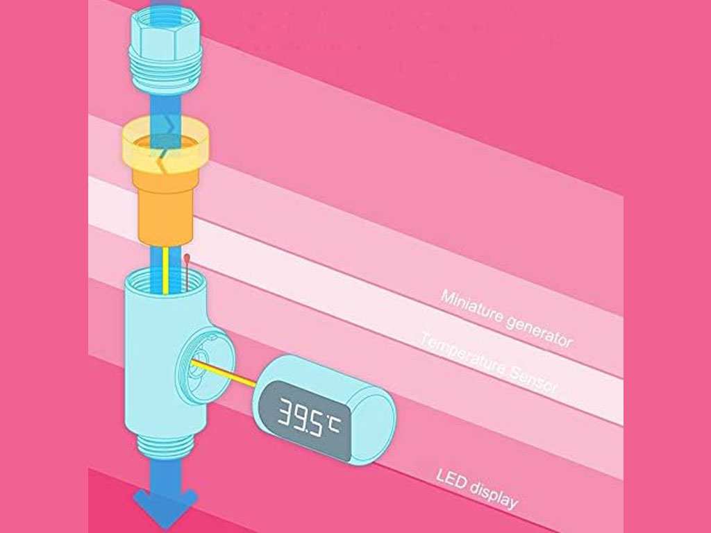 دماسنج دیجیتال آب گرم دوش حمام A little creativity shower electronic thermometer baby bath digital display BD-LS-05