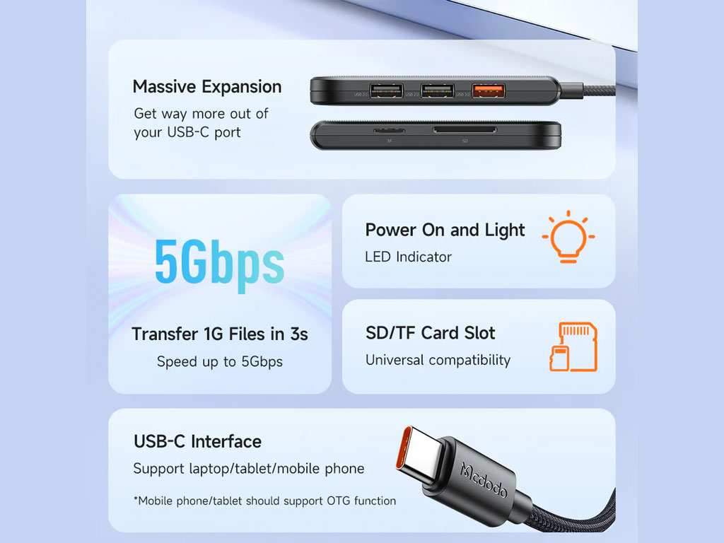 هاب تایپ سی 5 پورت مک دودو Mcdodo HU-143 5in1 USB-C Hub