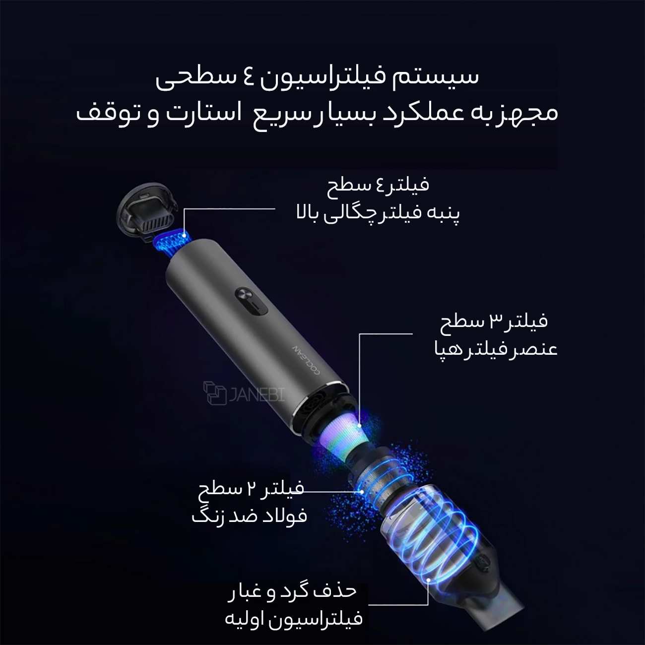 جارو شارژی خودرو شیائومی C2 FV3