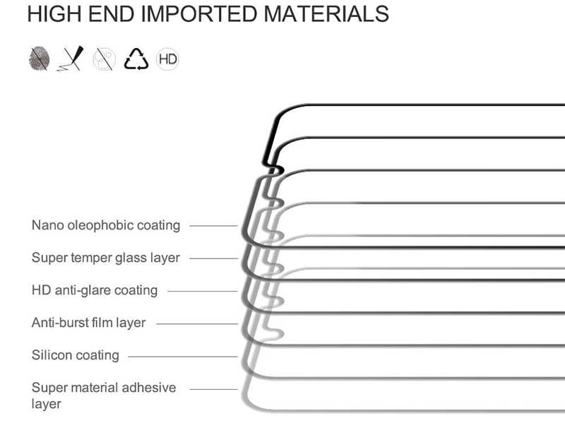 گلس گوشی سامسونگ آ 25 نیلکین Amazing CP+ Pro
