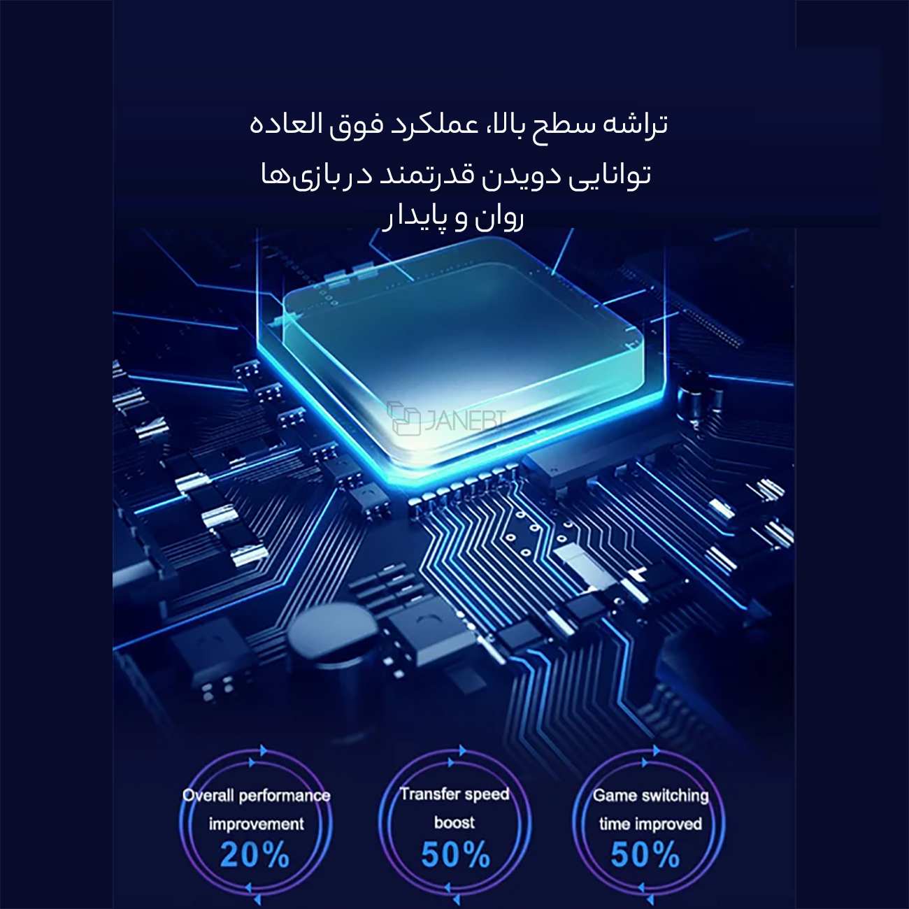 کنسول بازی به همراه دسته بازی بی سیم X6