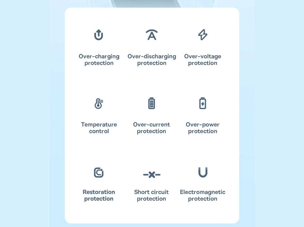 پاوربانک مغناطیسی فست شارژ 20 وات 6000 میلی آمپرساعت بیسوس PPCX