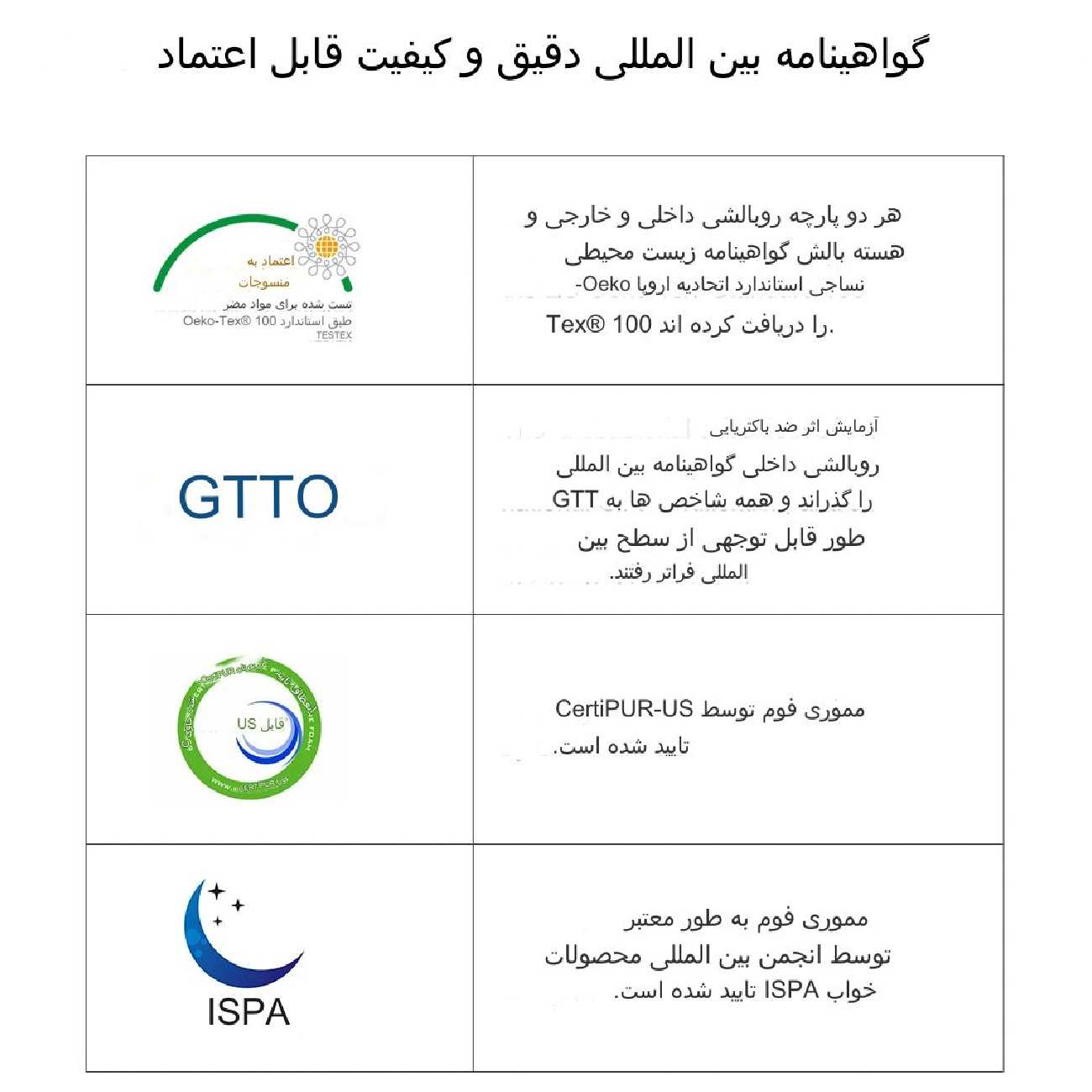 بالش طبی آنتی باکتریال مموری فوم شیائومی 8H H3