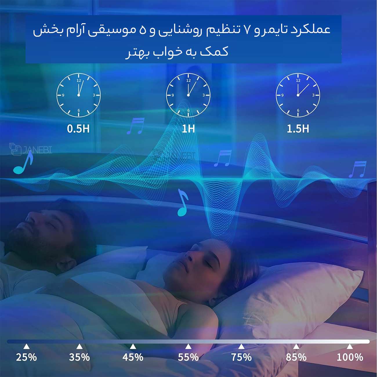 لامپ پروژکتور آسمان شب و ستاره طرح سفینه k-1106